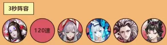 《阴阳师》五周年集市阵容推荐