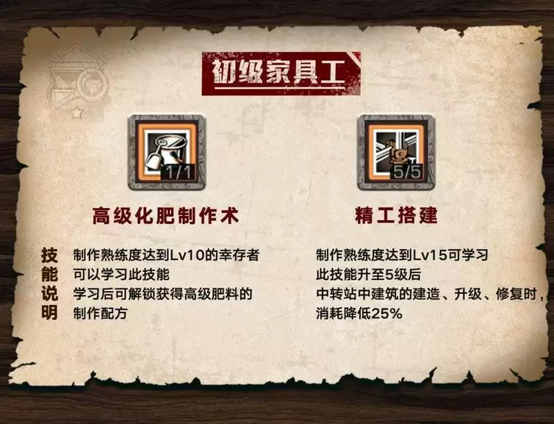 明日之后初级家具工技能加点选择攻略