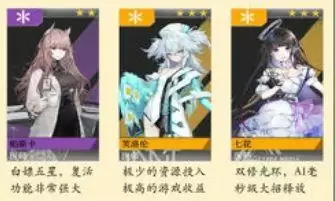 少前云图计划强度排行榜