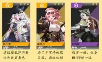 少前云图计划强度排行榜