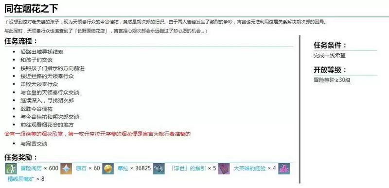 原神传说任务奖励