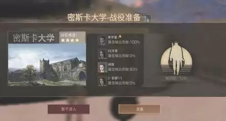 《明日之后》密斯卡大学攻略