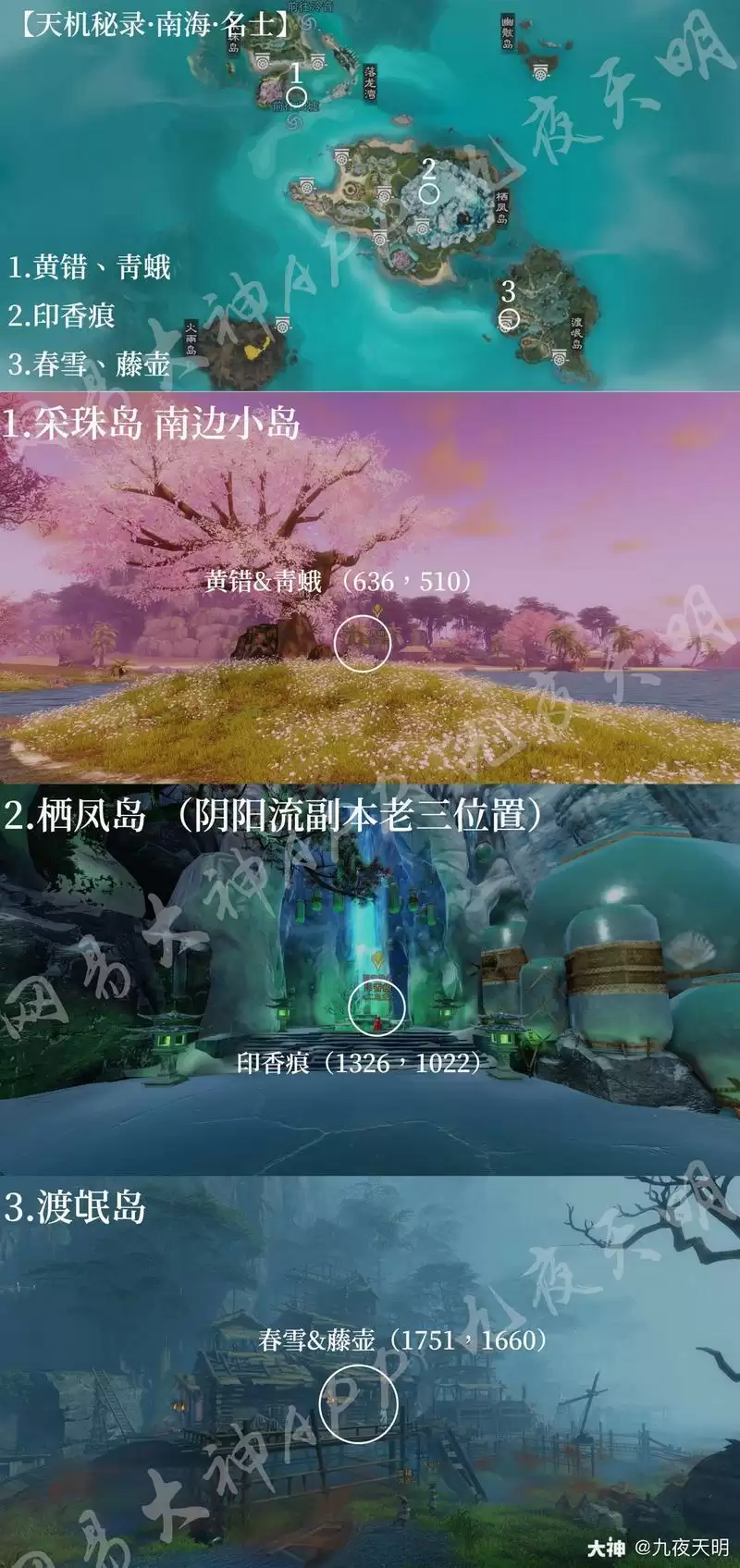 一梦江湖南海名士坐标一览