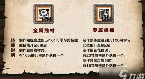 《明日之后》屋宇巨匠技能加点方法分享