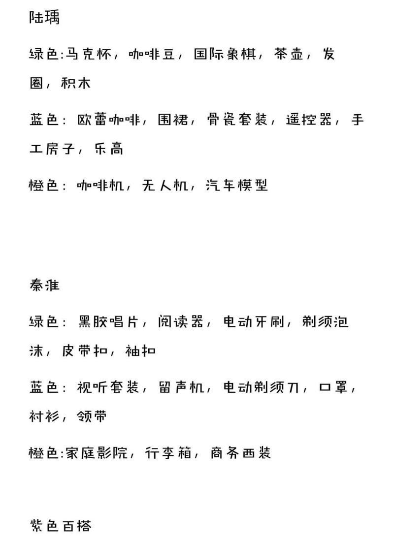 猫之宿约者送礼及好感度提升攻略