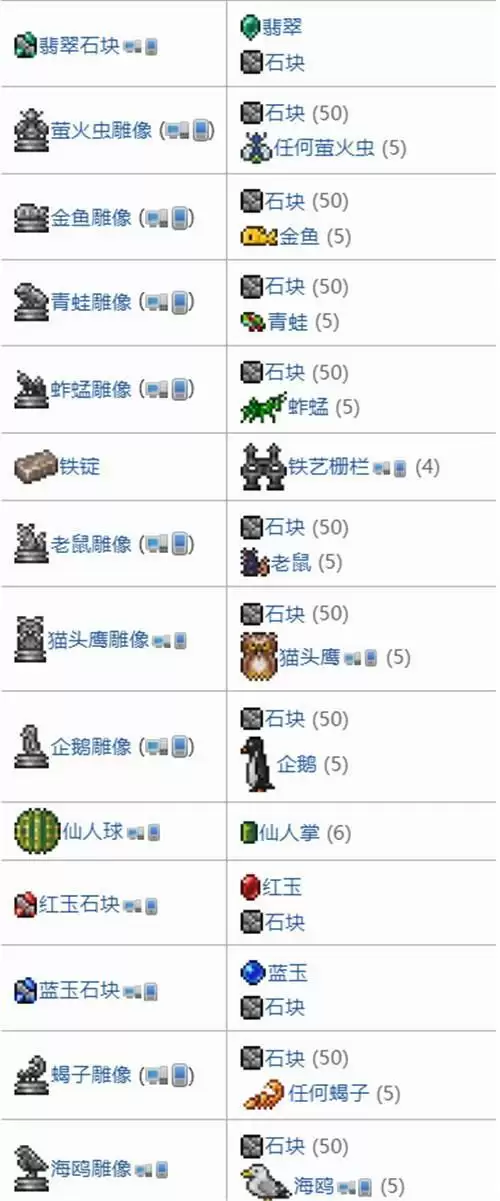 泰拉瑞亚墓地环境制作物品汇总