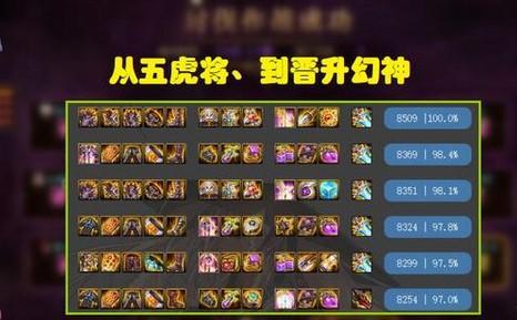 dnf时之魅影改版后怎么搭配