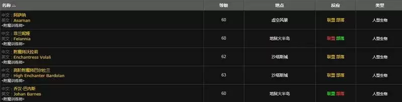 符文魔铁棒图纸在哪