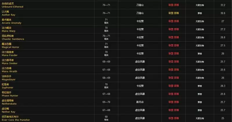 源生法力源生之水在哪里