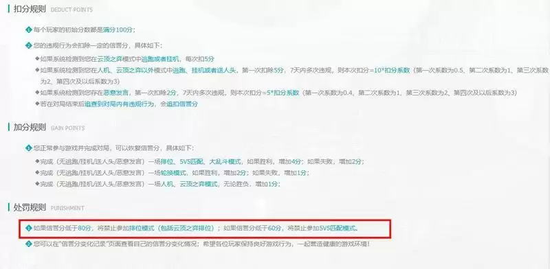 英雄联盟扣除信誉分有什么用