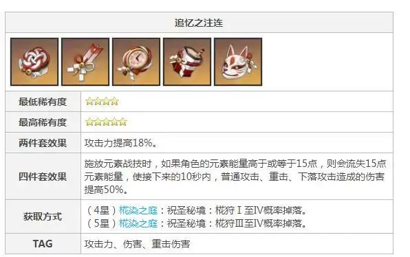 追忆圣遗物在哪刷_2 追忆圣遗物在哪刷