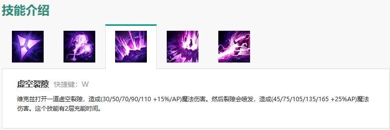 虚空之眼技能