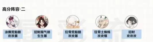 阴阳师相扑战狸高分阵容推荐