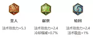 《王者荣耀》S25赛季杨玉环最强出装