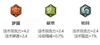 《王者荣耀》S25赛季沈梦溪最强出装