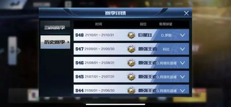 最强nba罗斯值得培养吗?罗斯怎么样?图片1