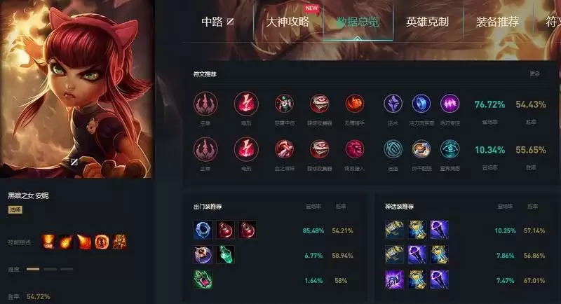 黑暗之女是什么位置