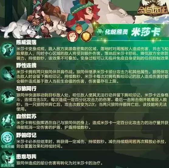 《剑与远征》米莎卡技能强度分析