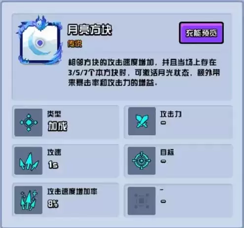 《随机点数大师》控制辅助型方块攻略