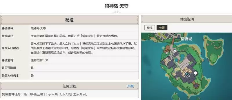 原神女士副本怎么开