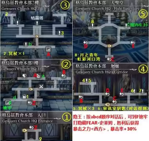 《另一个伊甸》史莱姆打法攻略