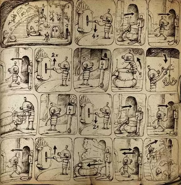 《机械迷城》图文全攻略