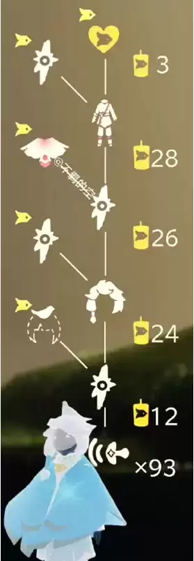 《光遇》光之低语者兑换图一览