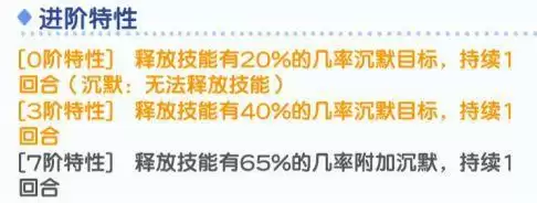 冒险小分队判罪阵容及印记推荐