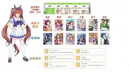 《赛马娘》曲线的侍酒师技能怎么获得