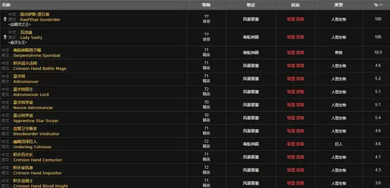 虚空漩涡哪里掉