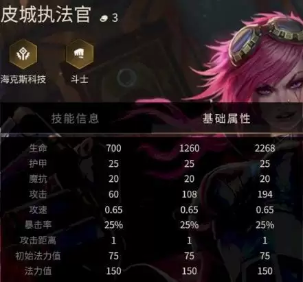 金铲铲之战皮城执法官是谁