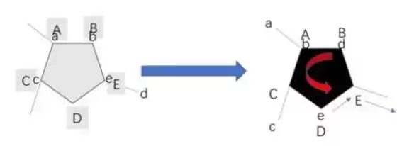 《原神》雾海纪行第二天复原石头解密攻略