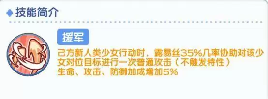 冒险小分队新人类露易丝特性一览