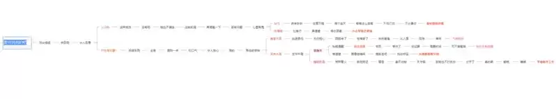 原神早柚邀约任务全结局一图流攻略