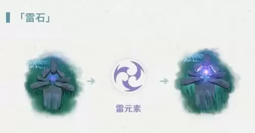 《原神》鹤观雷石作用一览
