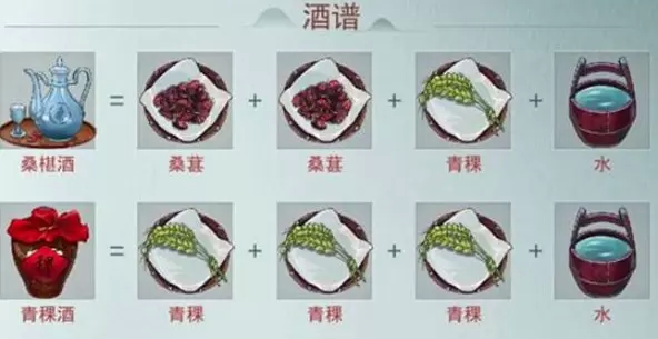 江湖悠悠酿酒配方大全 酿酒配方材料怎么获得
