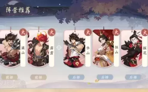 《武林闲侠》火系阵容搭配推荐