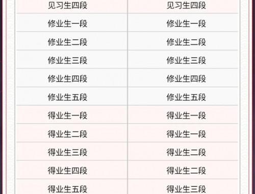 《决战平安京》S15段位继承规则