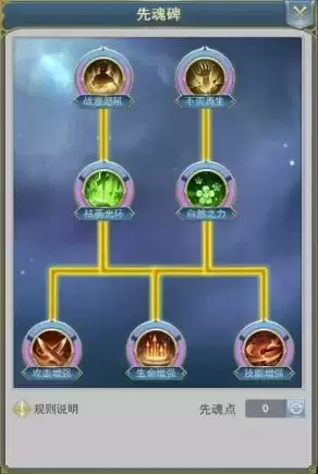 斗罗大陆h5登高活动 登高辞青攻略图片3