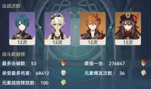 原神2.2深渊具体通关攻略