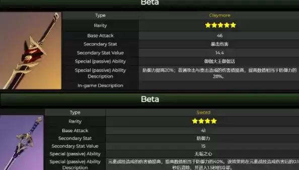 《原神》阿贝多专武获取攻略