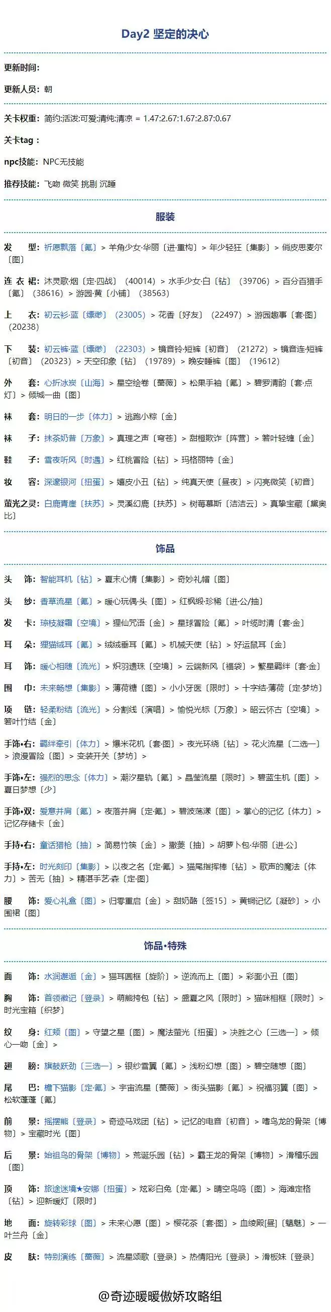 奇迹暖暖坚定的决心高分搭配攻略