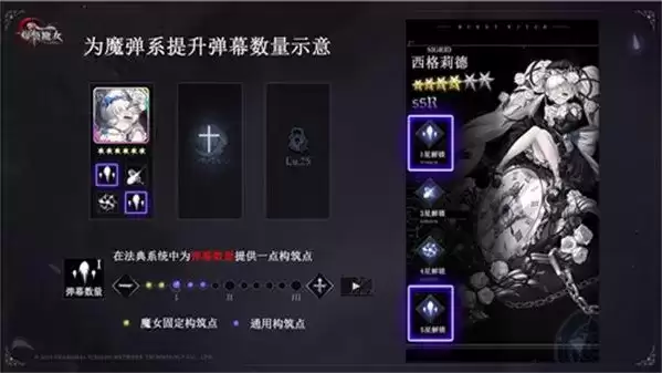 《爆裂魔女》ios和安卓可以一起玩吗