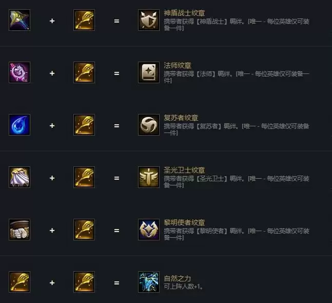 金铲铲可以合成什么装备