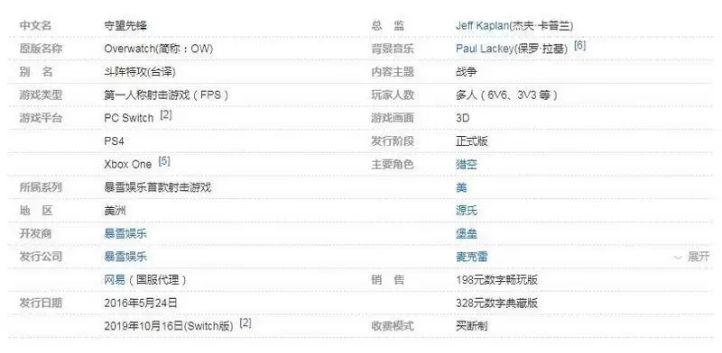 守望先锋是什么类型的游戏_2 守望先锋是什么类型的游戏