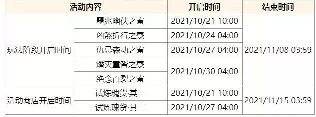 《原神》谜境悬兵活动公告