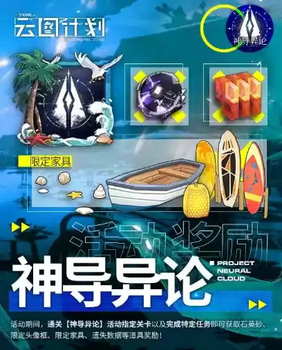 《少女前线云图计划》神导异论活动奖励一览