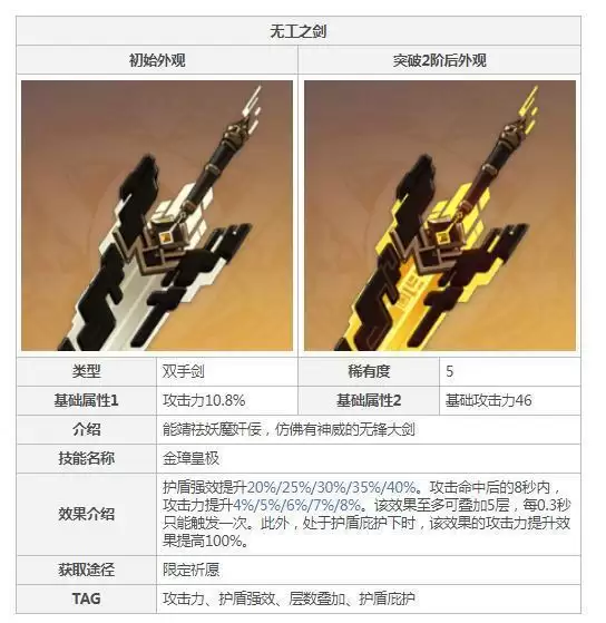 无工之剑是谁的专武_2 无工之剑是谁的专武