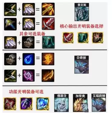 金铲铲之战神盾贾克斯怎么玩