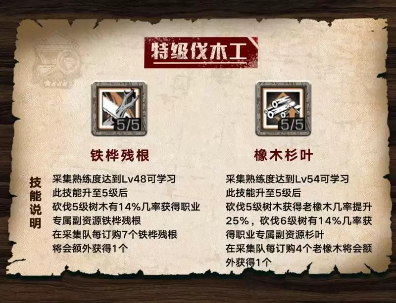 明日之后特级伐木工技能加点推荐